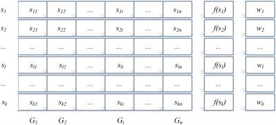 Tuberculous pleural effusion prediction using ant colony optimizer with grade-based search assisted support vector machine